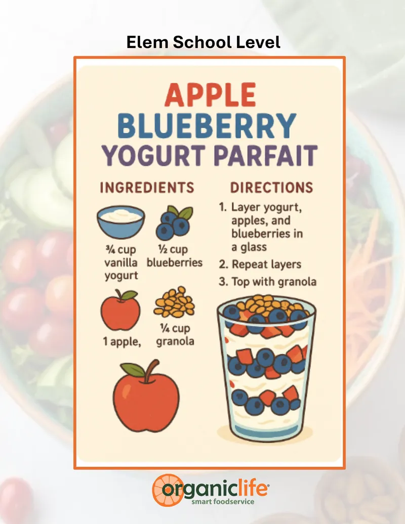 Apple Blueberry Yogurt Parfait (Alternate) recipe card