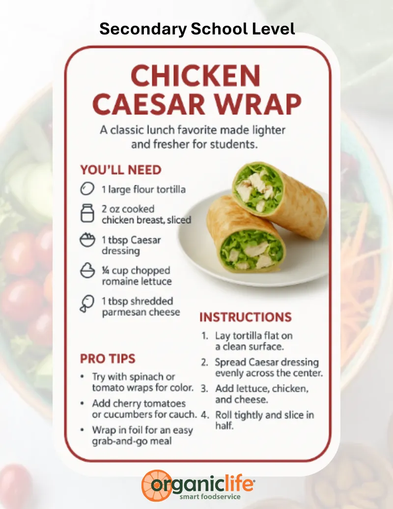 Chicken Caesar Wrap recipe card