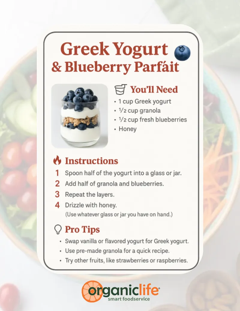 Greek Yogurt & Blueberry Parfait recipe card