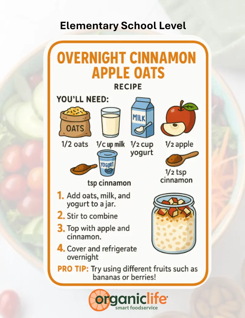 Overnight Cinnamon Apple Oats recipe card