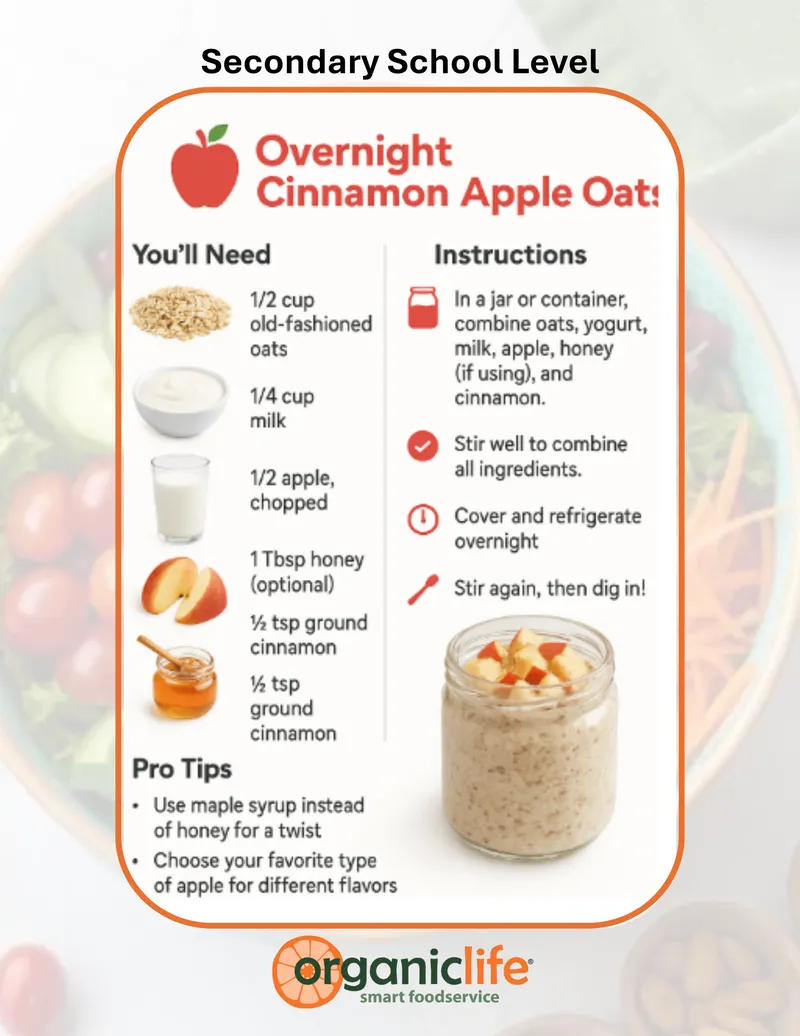 Overnight Cinnamon Apple Oats recipe card